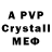 Alpha PVP мука Dmitry Pukhov